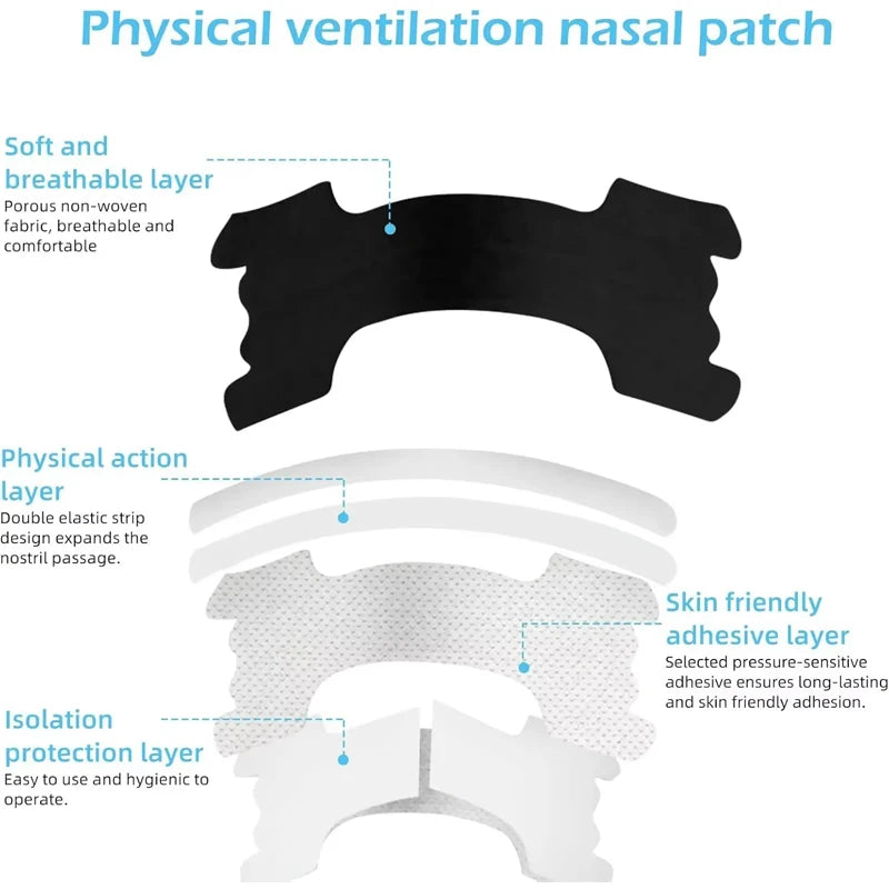 Nasal Breath Strips