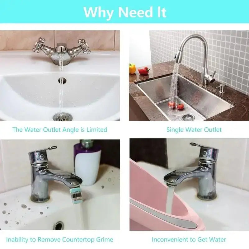 Rotatable Faucet Extender